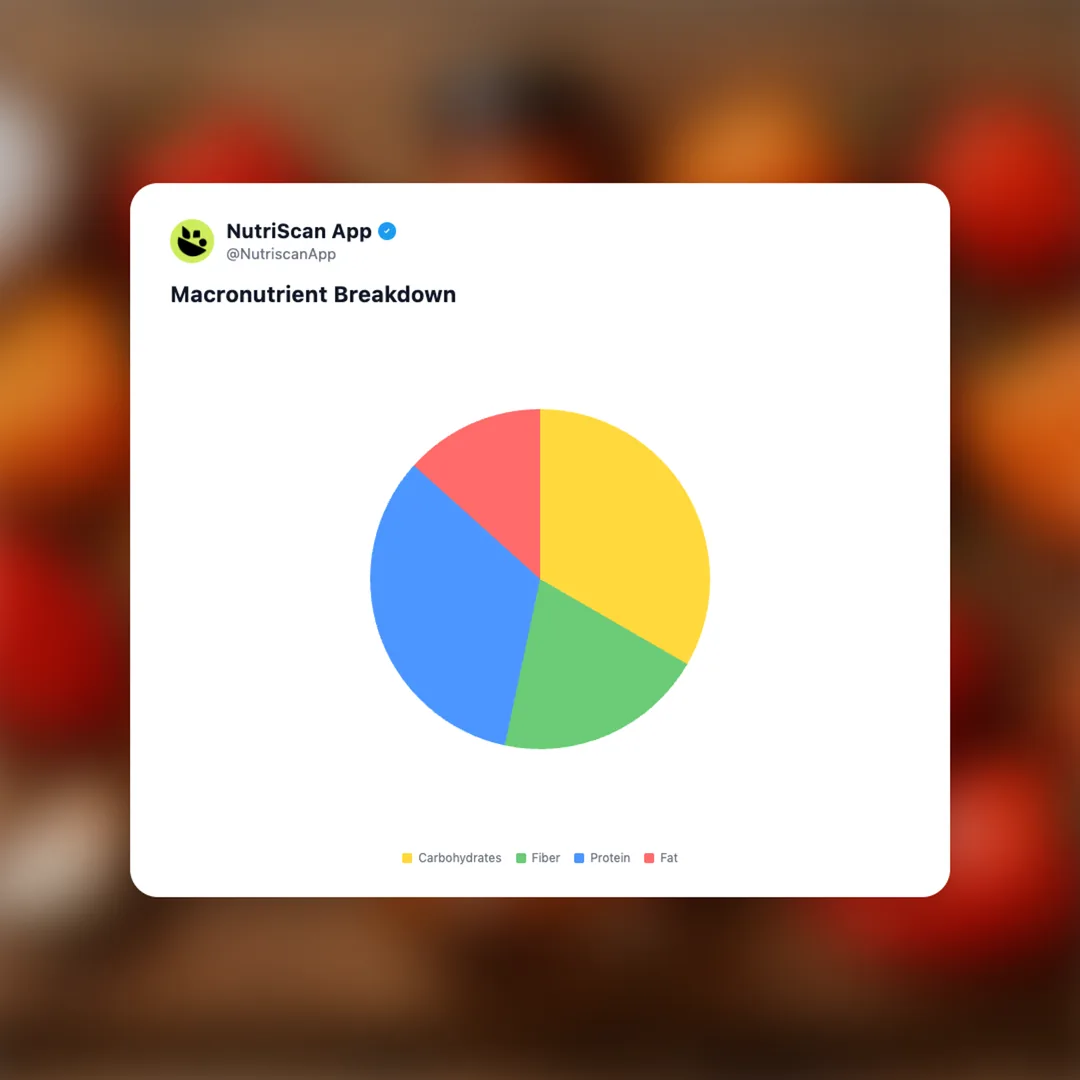 african-dreams-habanasco-fermented-hot-sauce social card 3