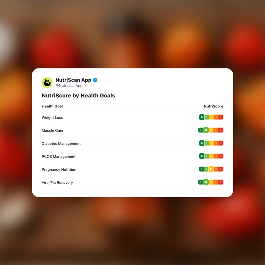 african-dreams-habanasco-fermented-hot-sauce social card 4