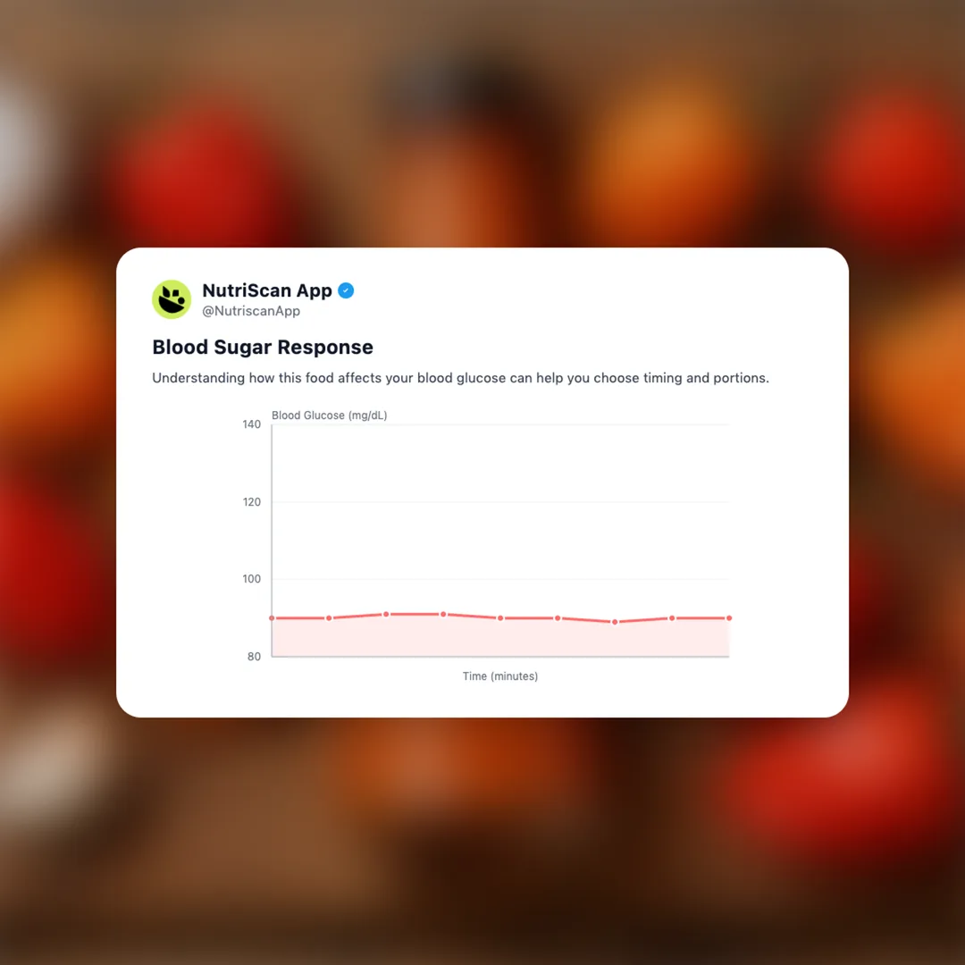 african-dreams-habanasco-fermented-hot-sauce social card 5