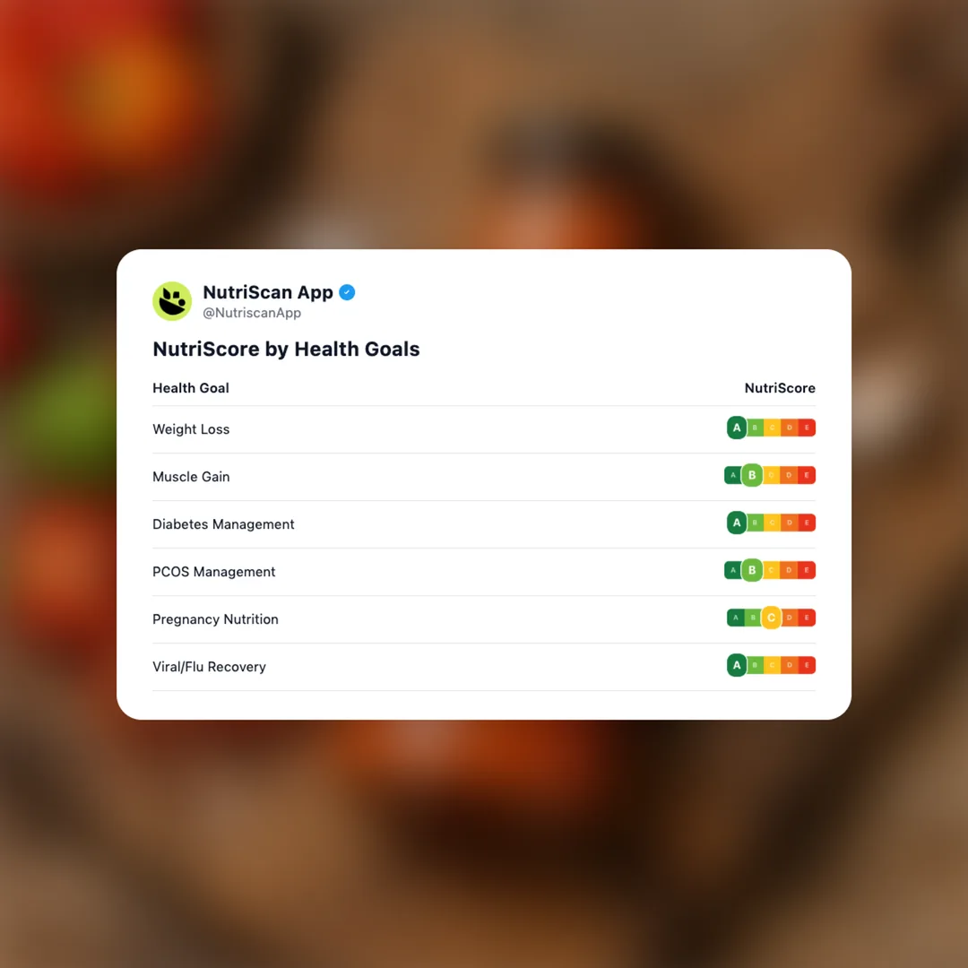 african-dreams-habanasco-hot-sauce social card 4