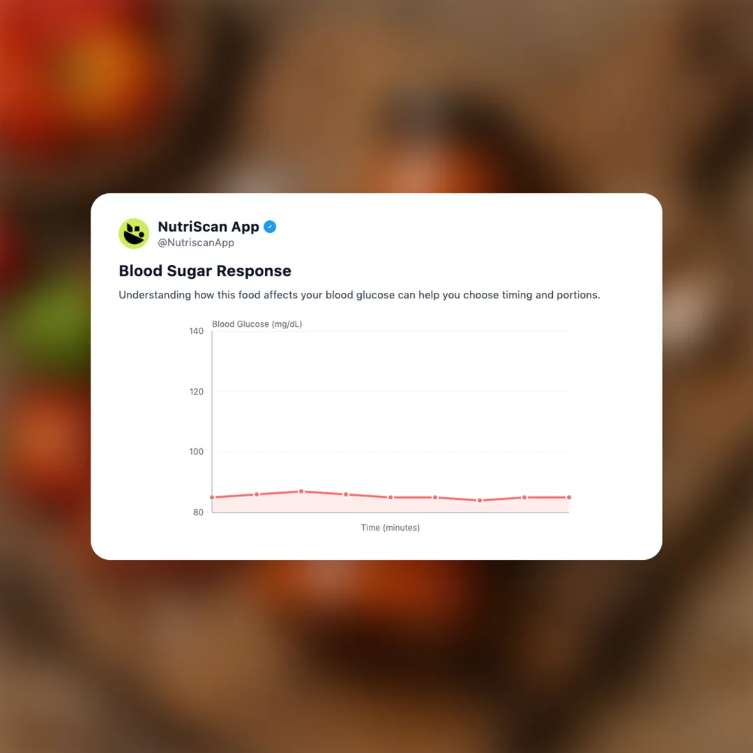 african-dreams-habanasco-hot-sauce social card 5