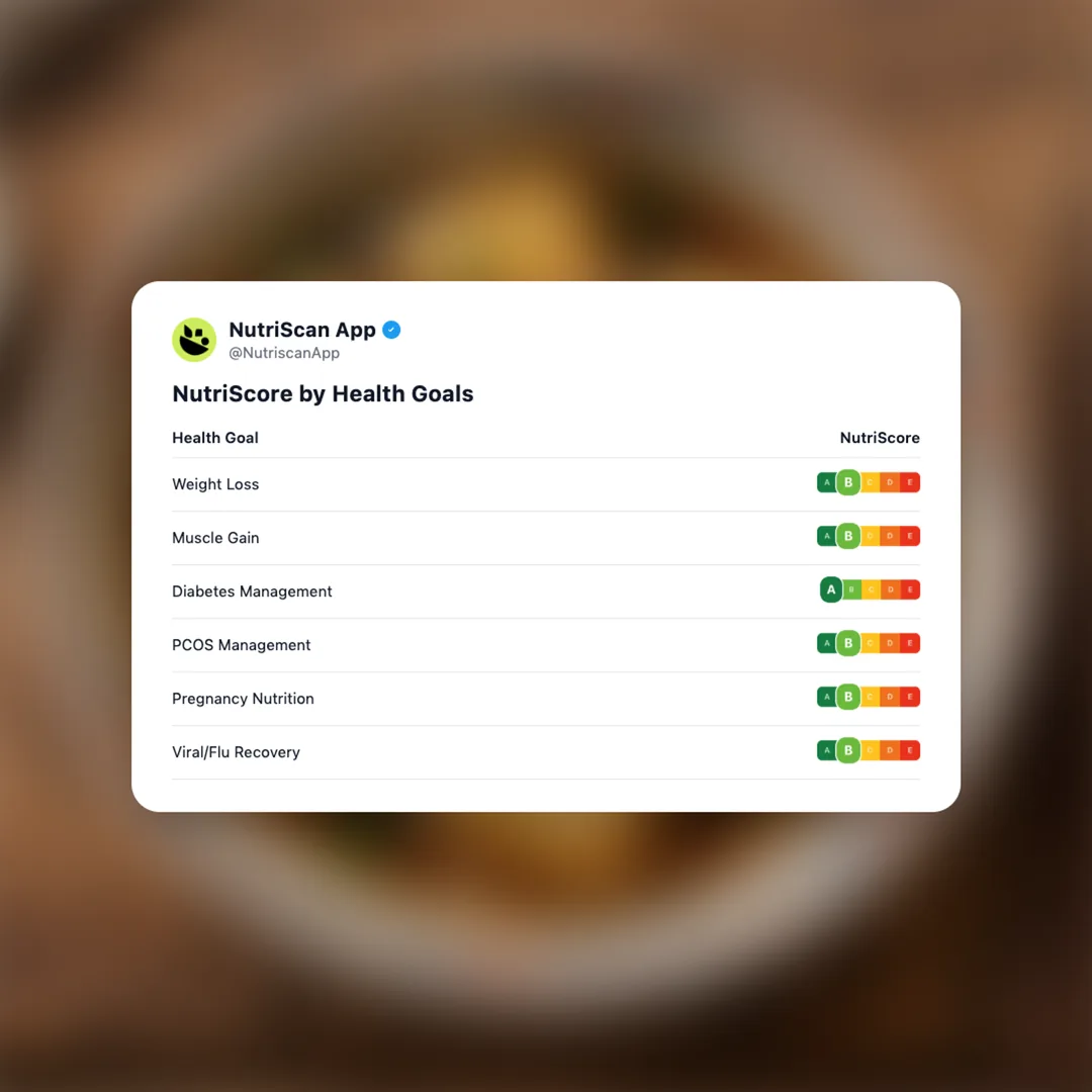 agedashi-tofu social card 4