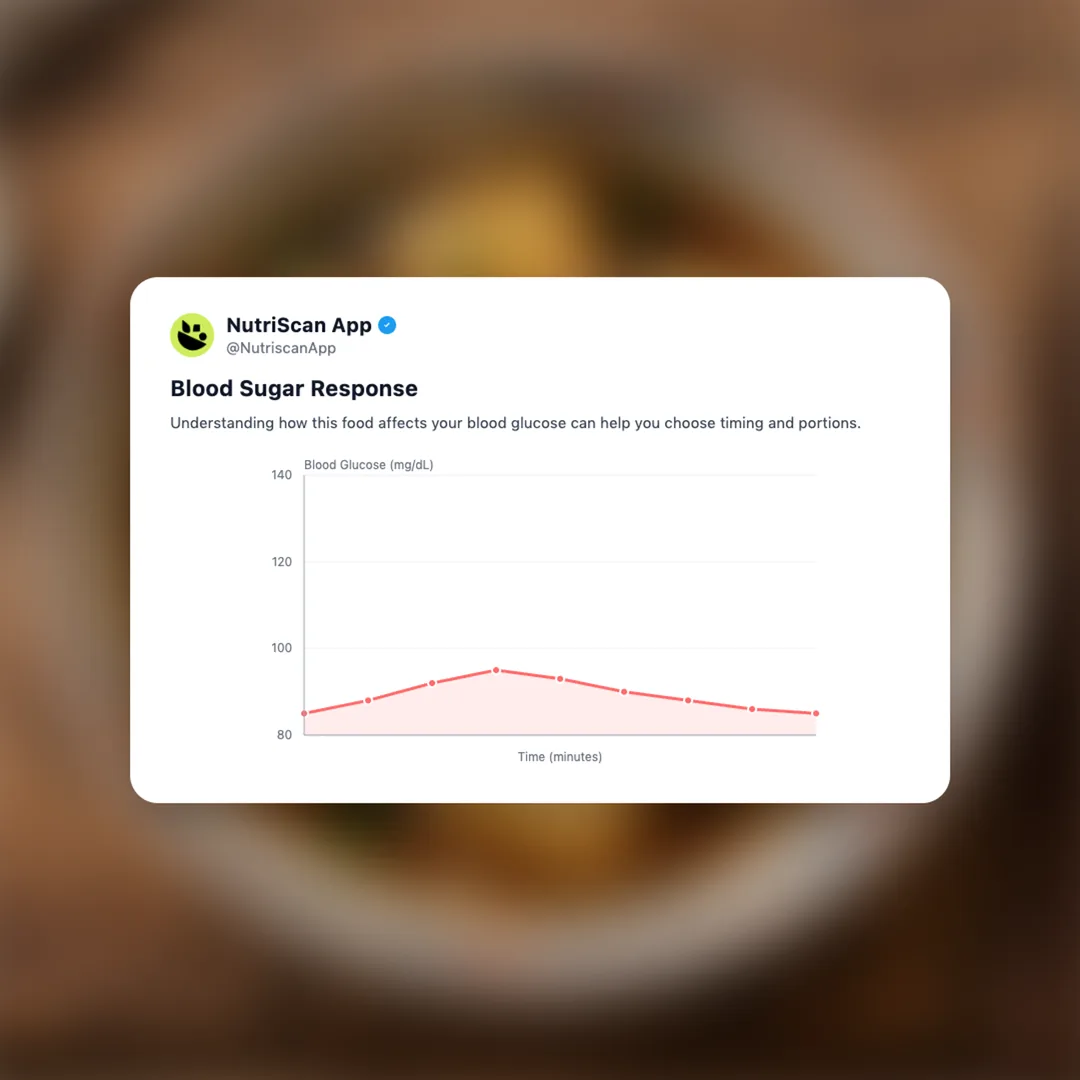 agedashi-tofu social card 5