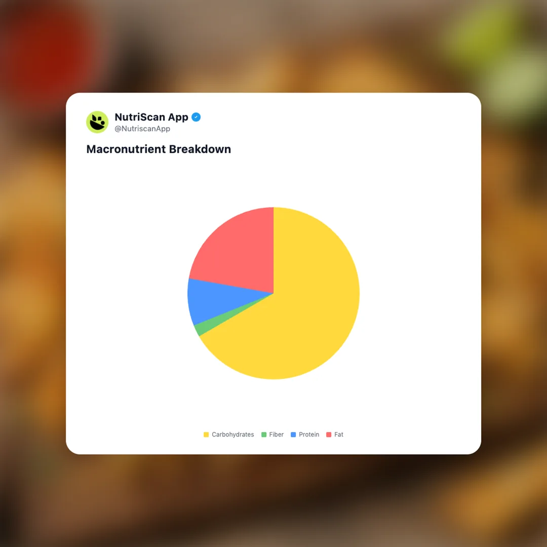 air-fryer-lumpia-chips social card 3