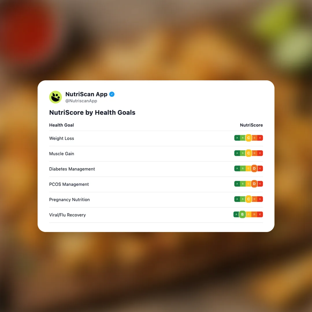 air-fryer-lumpia-chips social card 4