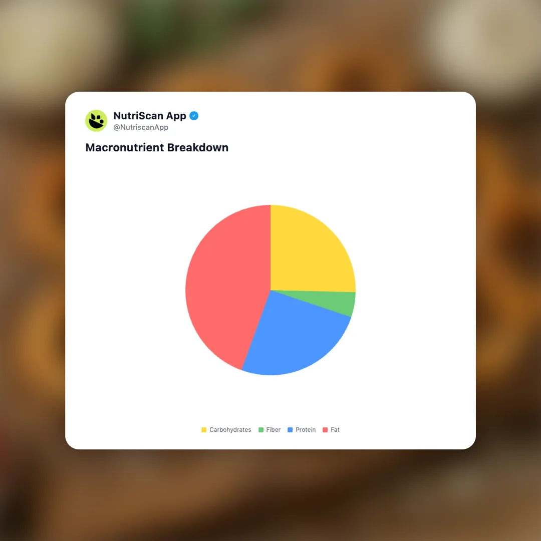 air-fryer-onion-ring-chips social card 3