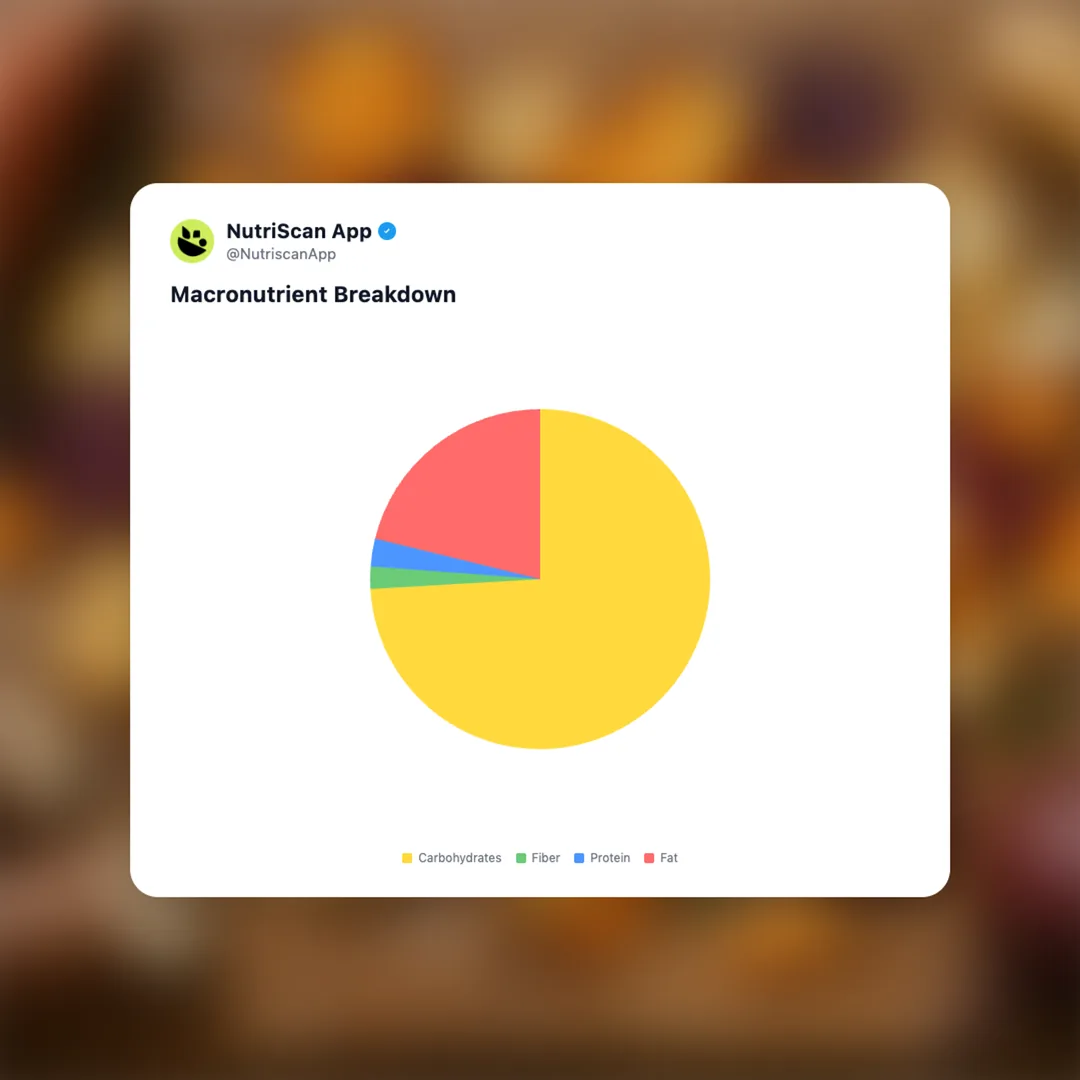 ajitas-vege-chips social card 3