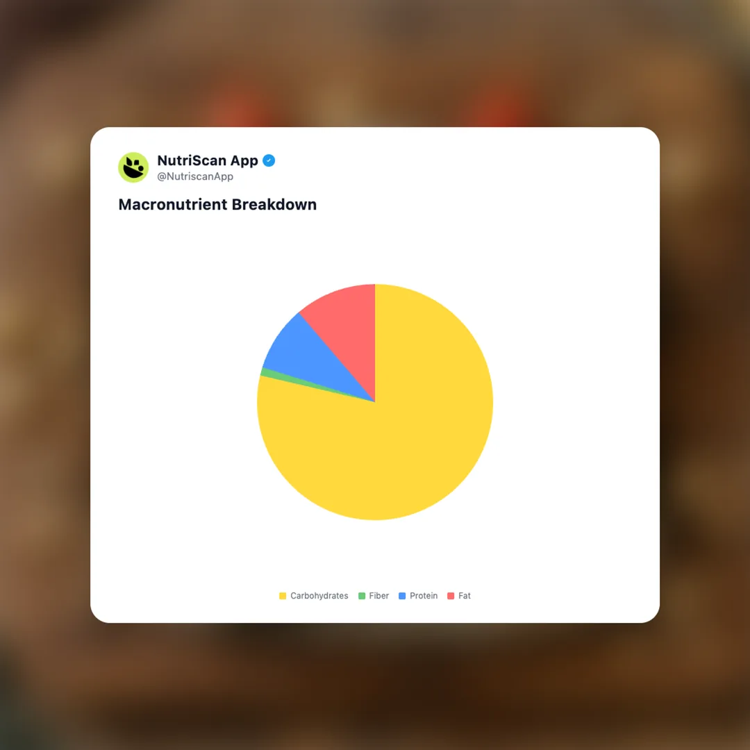 akuma-onigiri social card 3