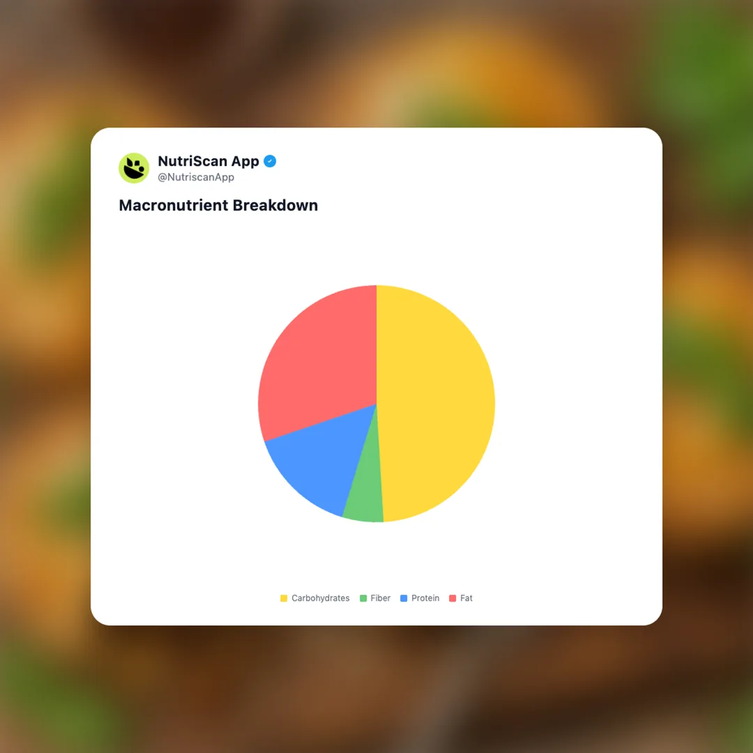 aldi-no-lamb-mint-pies social card 3