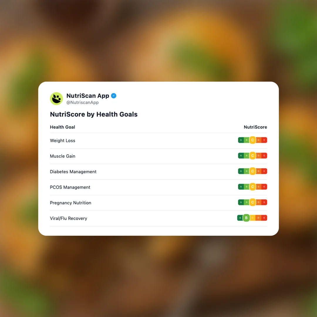 aldi-no-lamb-mint-pies social card 4