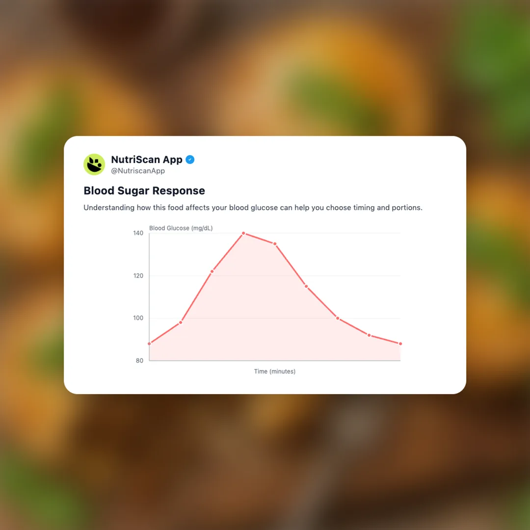 aldi-no-lamb-mint-pies social card 5