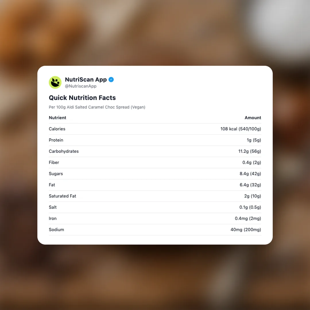 aldi-salted-caramel-choc-spread social card 2