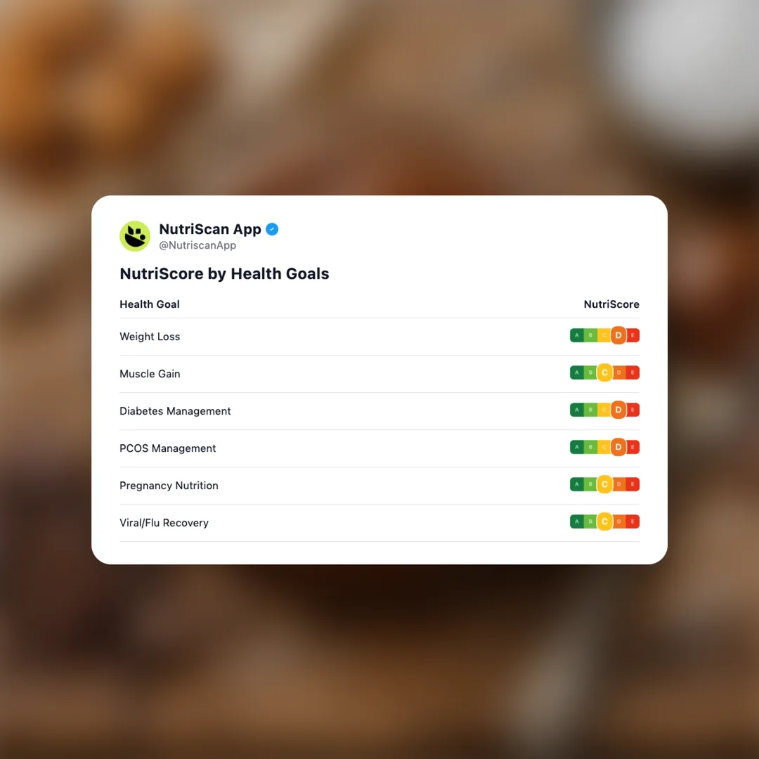 aldi-salted-caramel-choc-spread social card 4