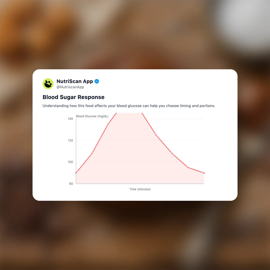 aldi-salted-caramel-choc-spread social card 5