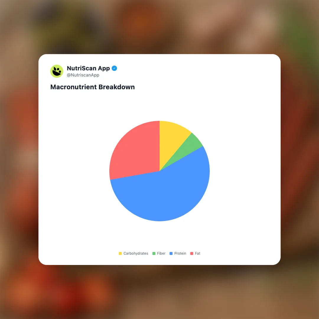 aldi-snackin-sticks-vegan-salami social card 3