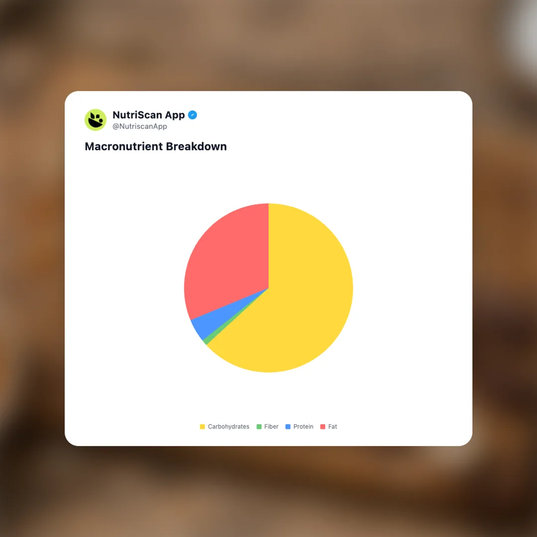 aldi-titan-vegan-ice-cream-bar social card 3