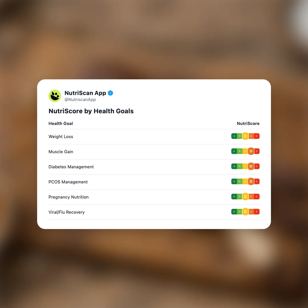 aldi-titan-vegan-ice-cream-bar social card 4