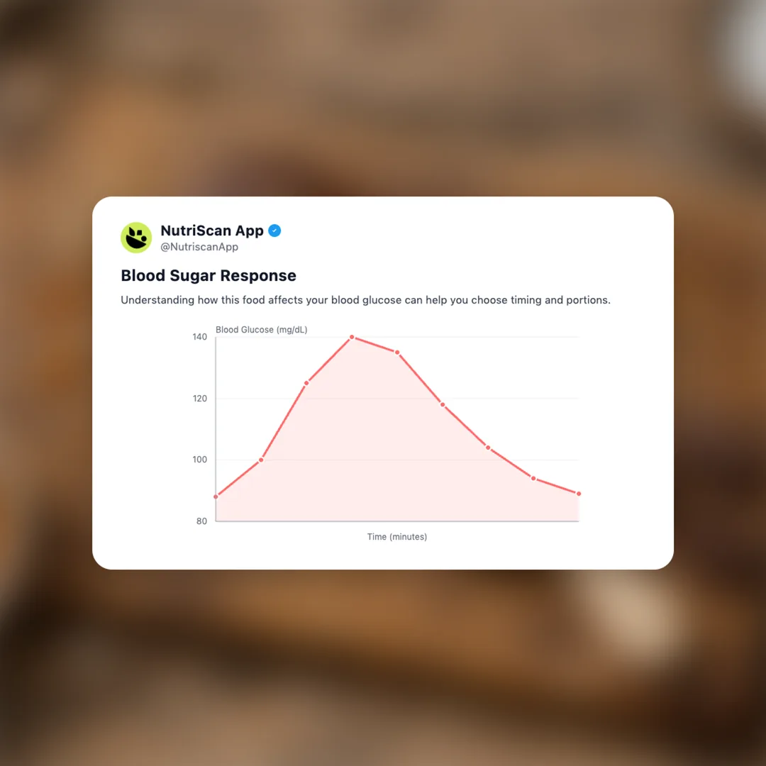 aldi-titan-vegan-ice-cream-bar social card 5