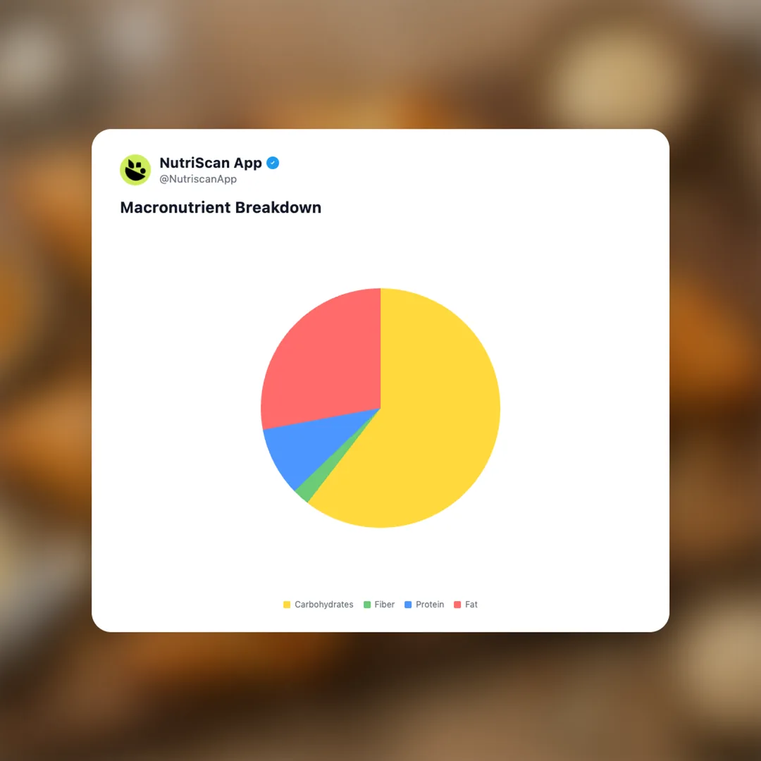 aldi-vegan-croissants social card 3