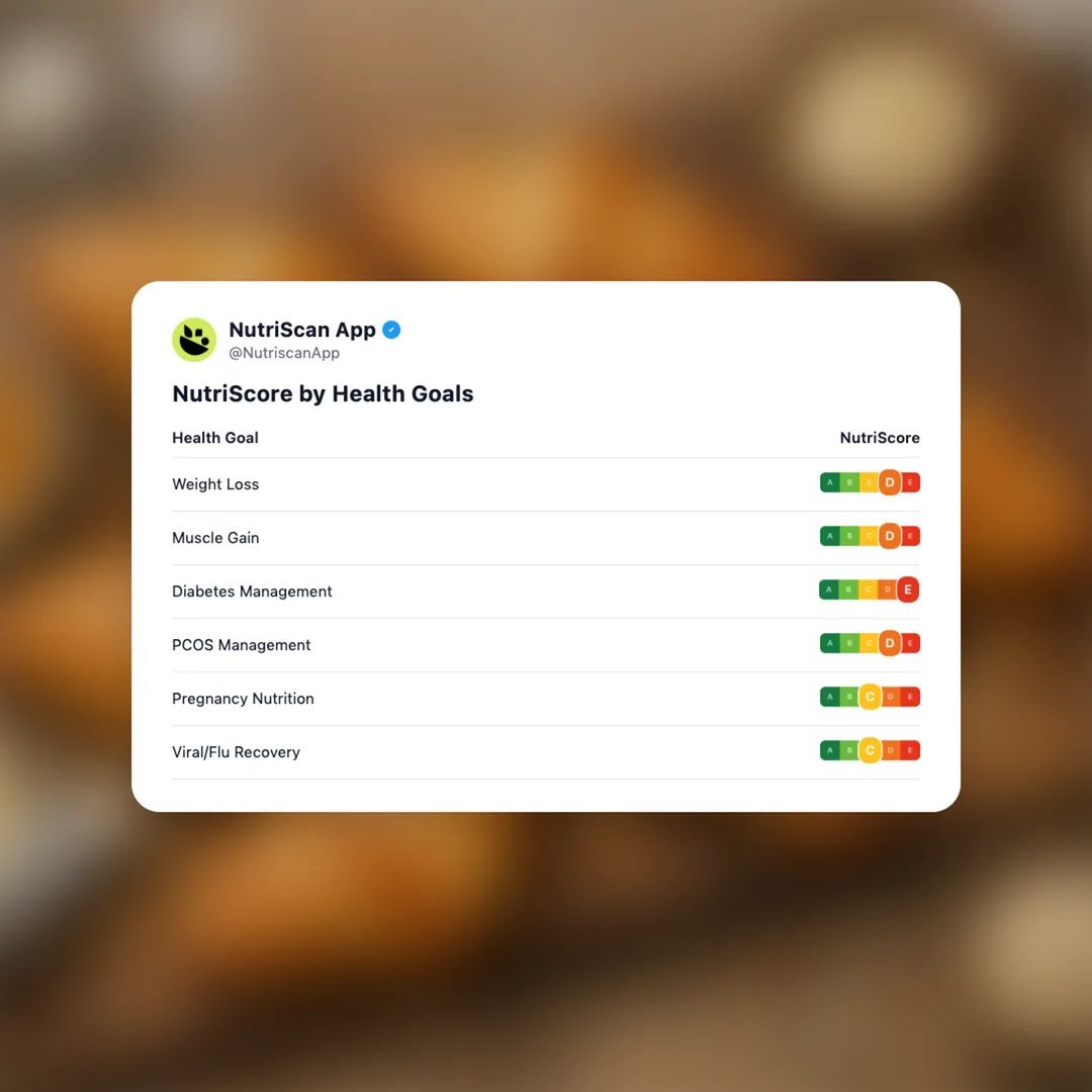 aldi-vegan-croissants social card 4