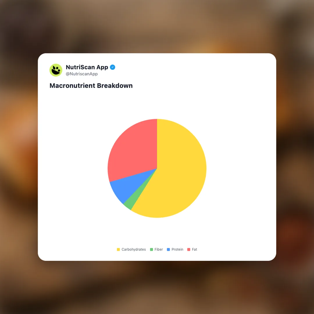 aldi-vegan-pain-au-chocolat social card 3