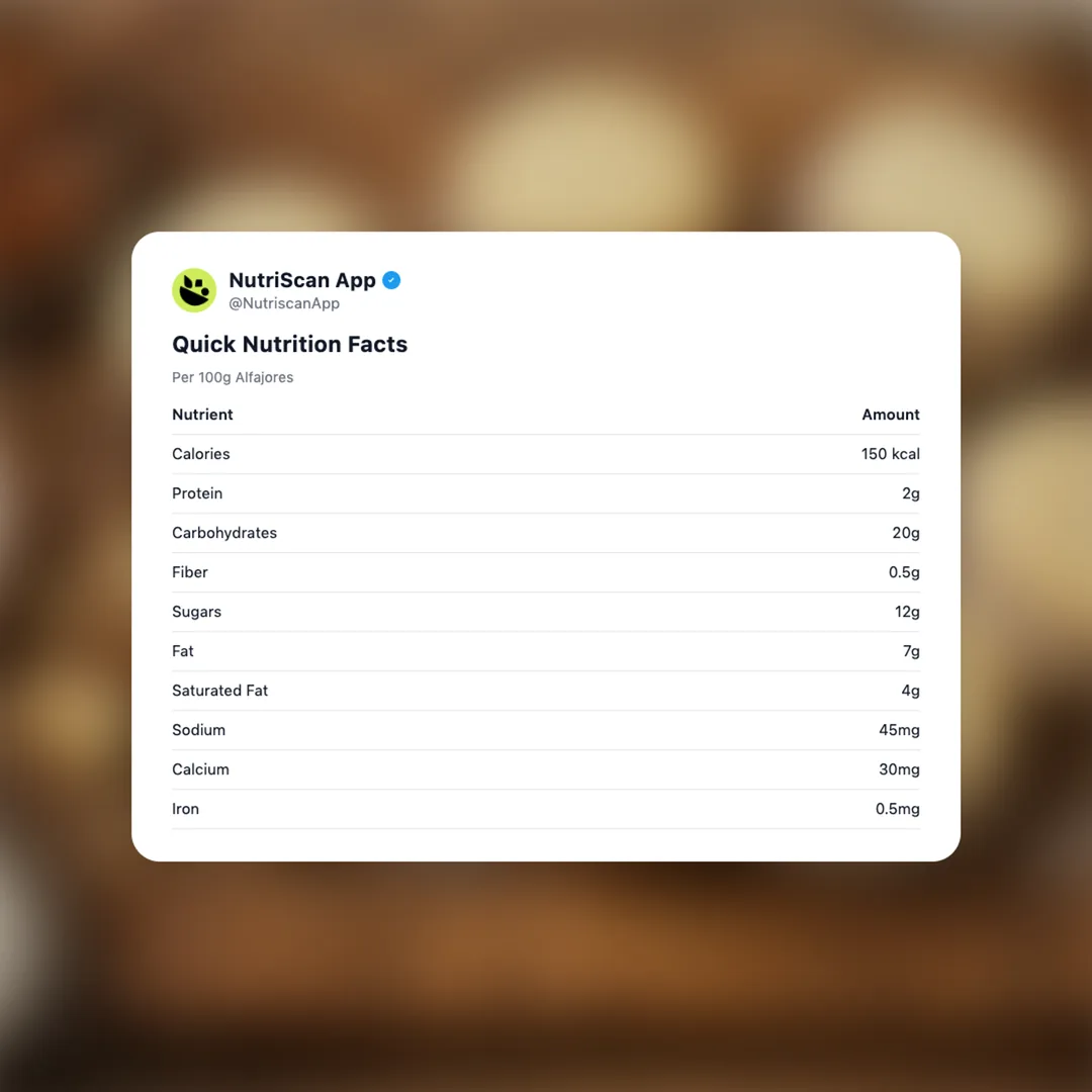 alfajores social card 2