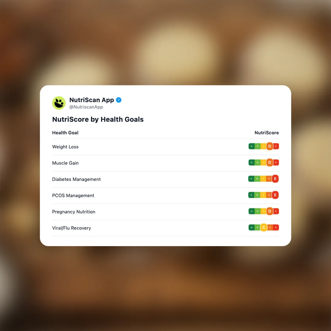 alfajores social card 4