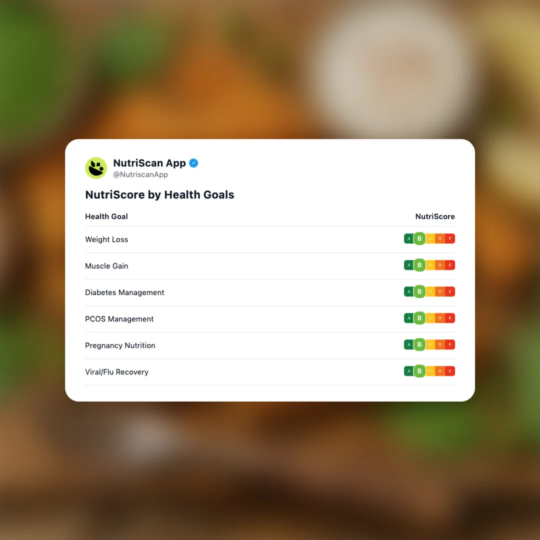 allplants-tofu-goujons social card 4