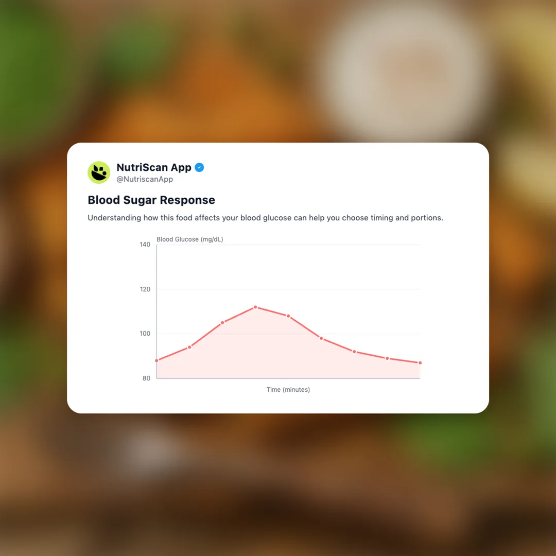 allplants-tofu-goujons social card 5