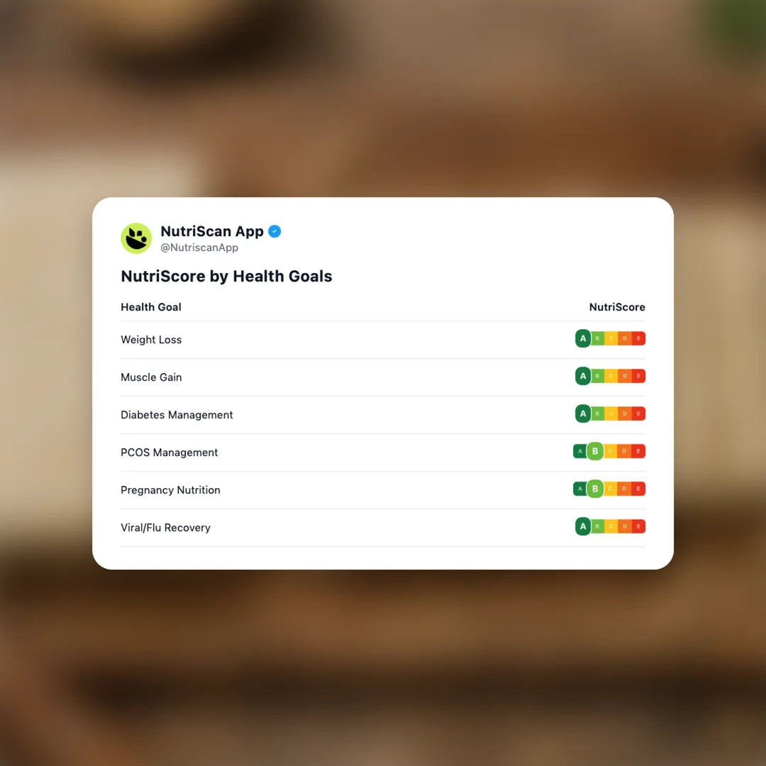 allplants-veggie-tempeh social card 4