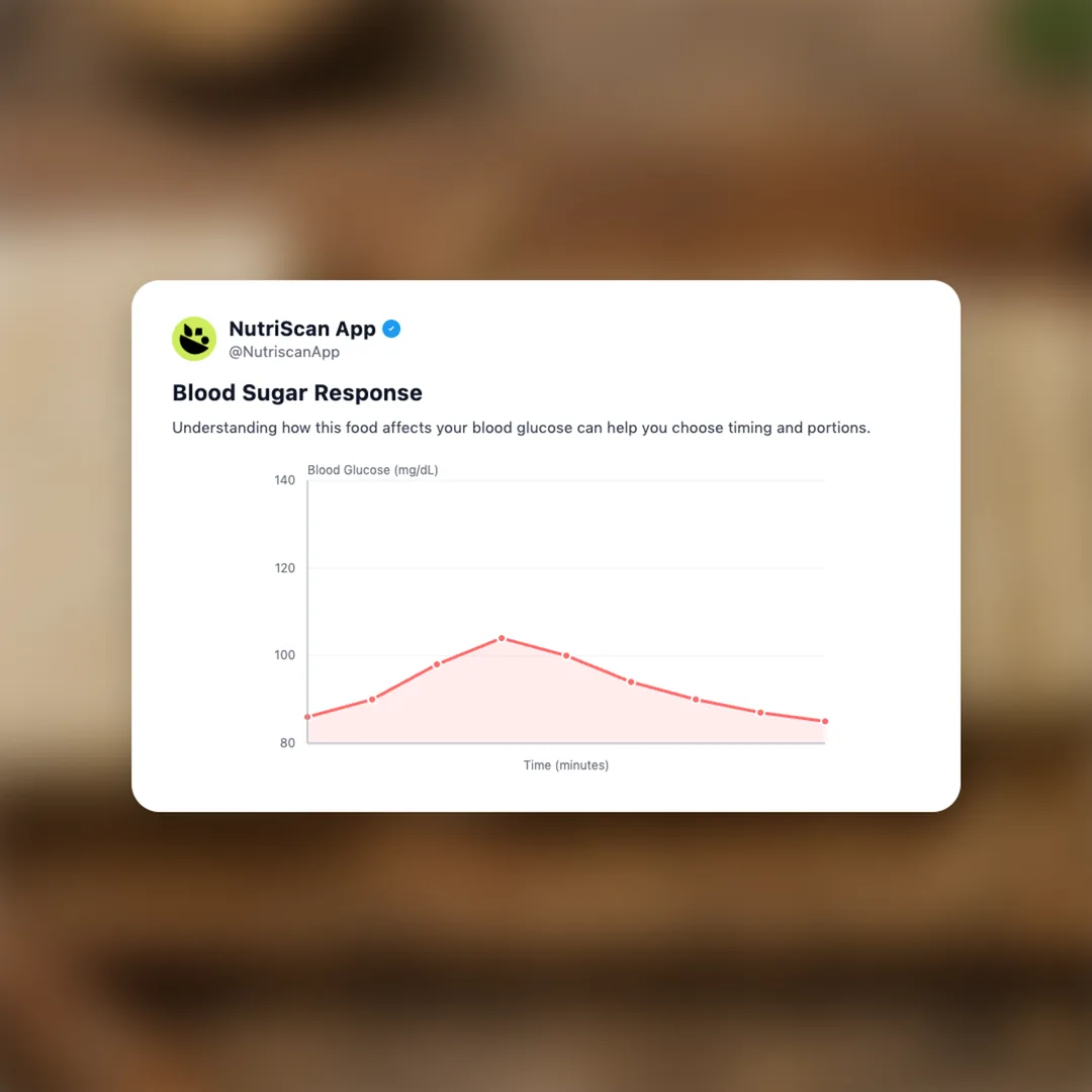 allplants-veggie-tempeh social card 5