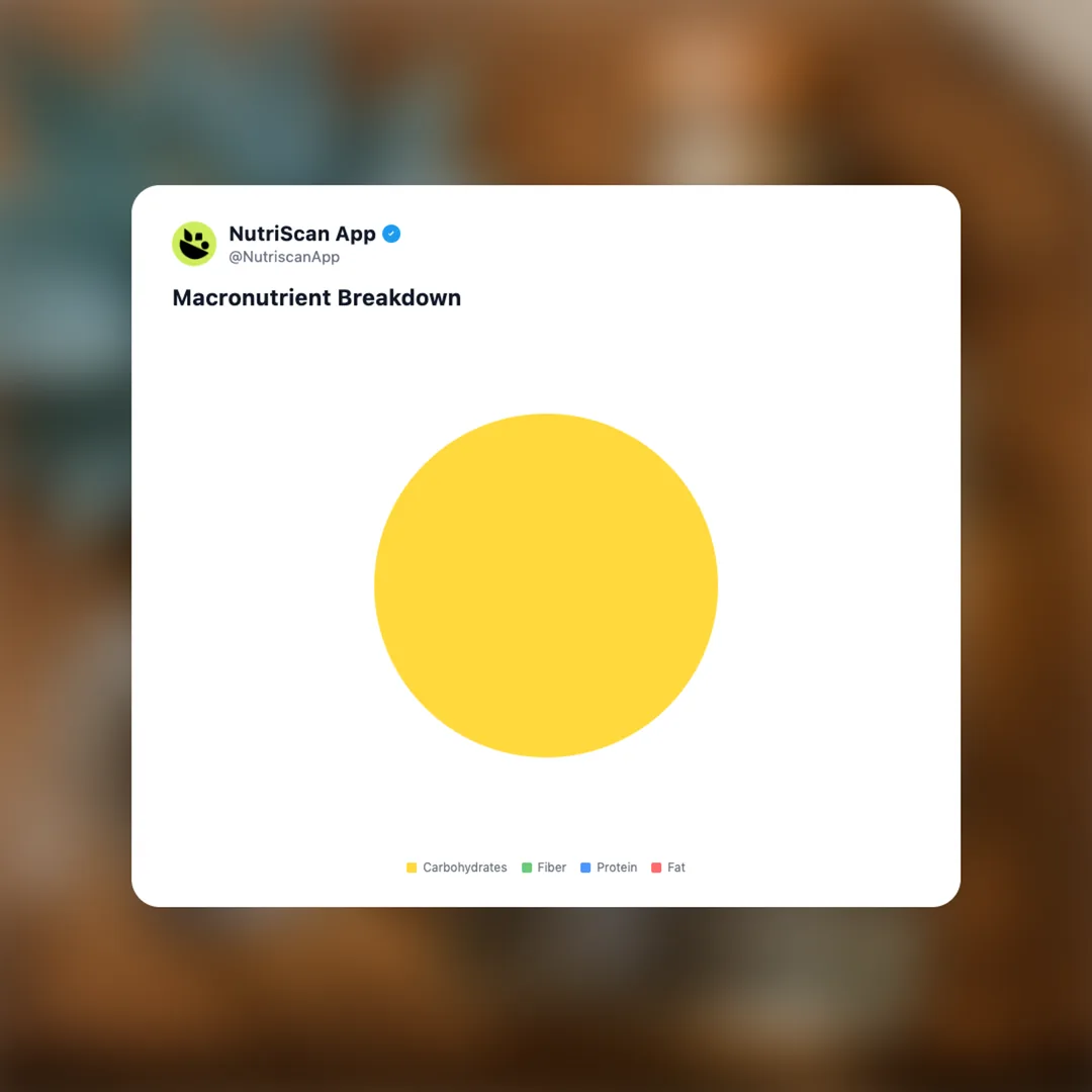 almave-non-alcoholic-tequila social card 3