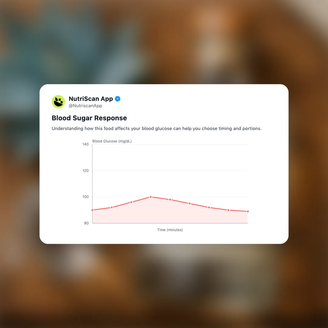 almave-non-alcoholic-tequila social card 5