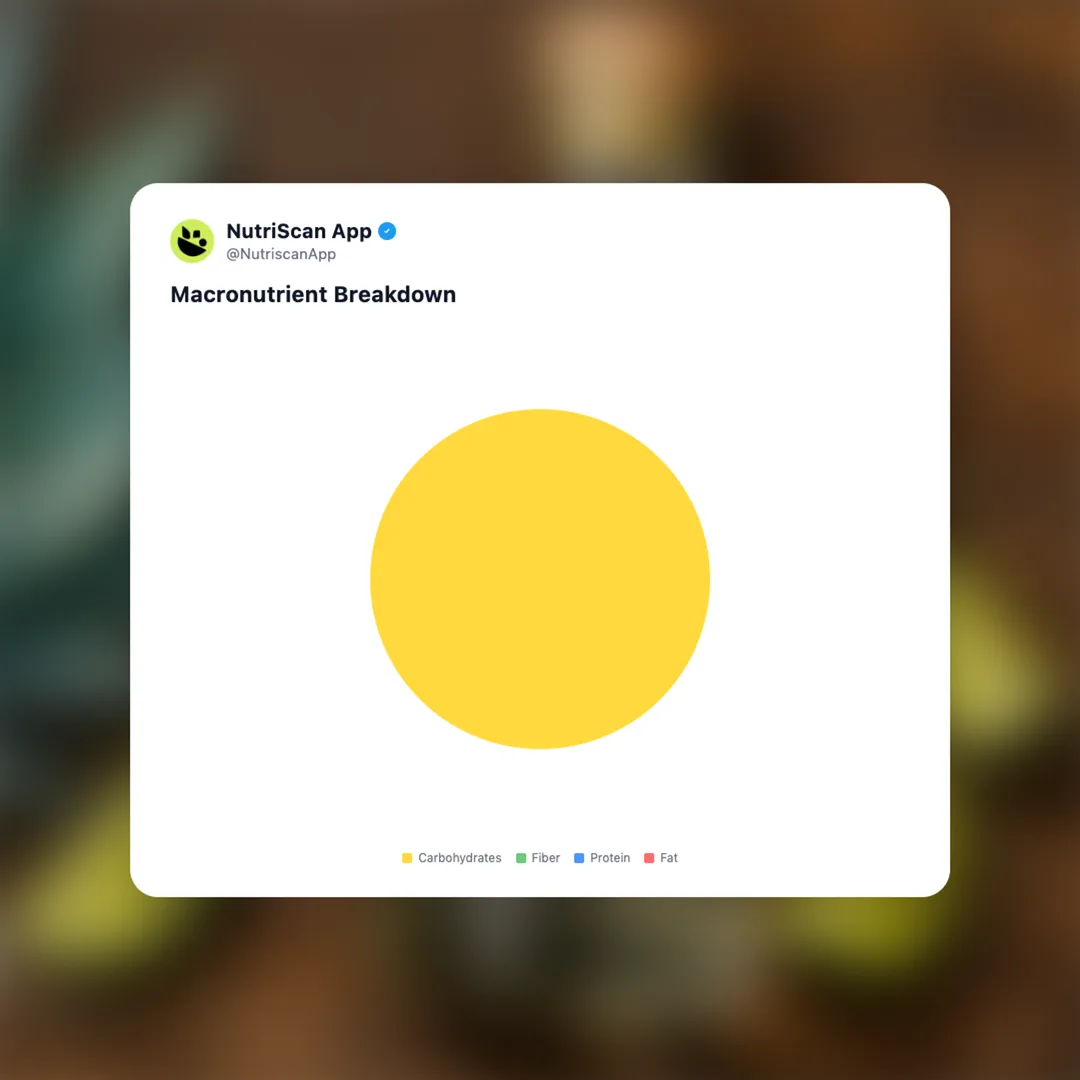 almave-nonalcoholic-tequila social card 3