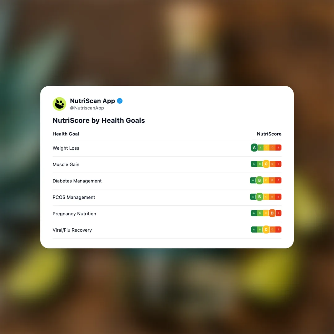 almave-nonalcoholic-tequila social card 4