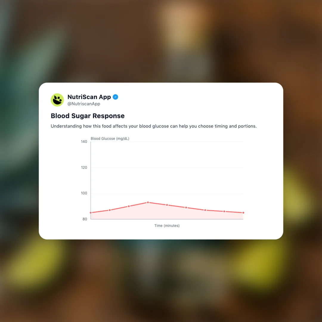 almave-nonalcoholic-tequila social card 5