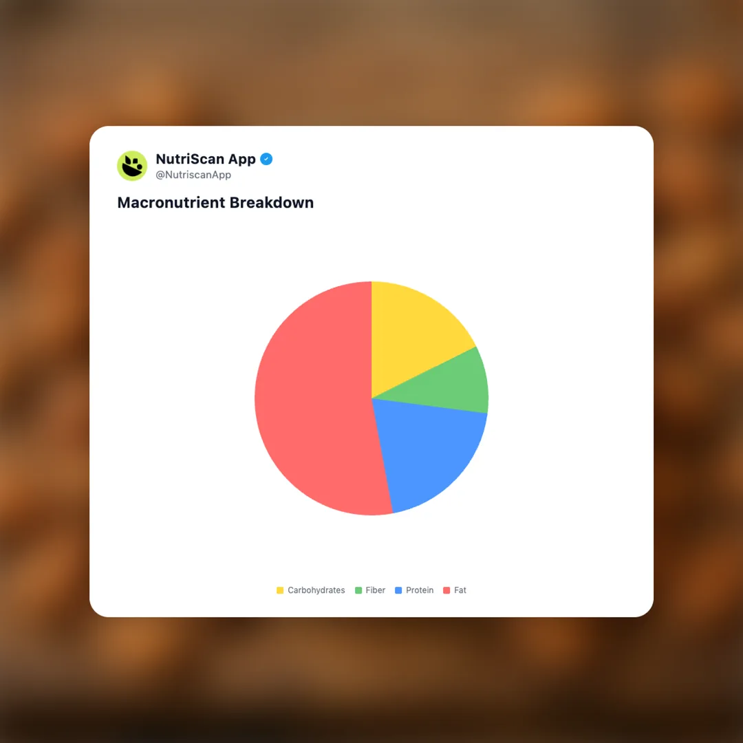 almond-butter social card 3