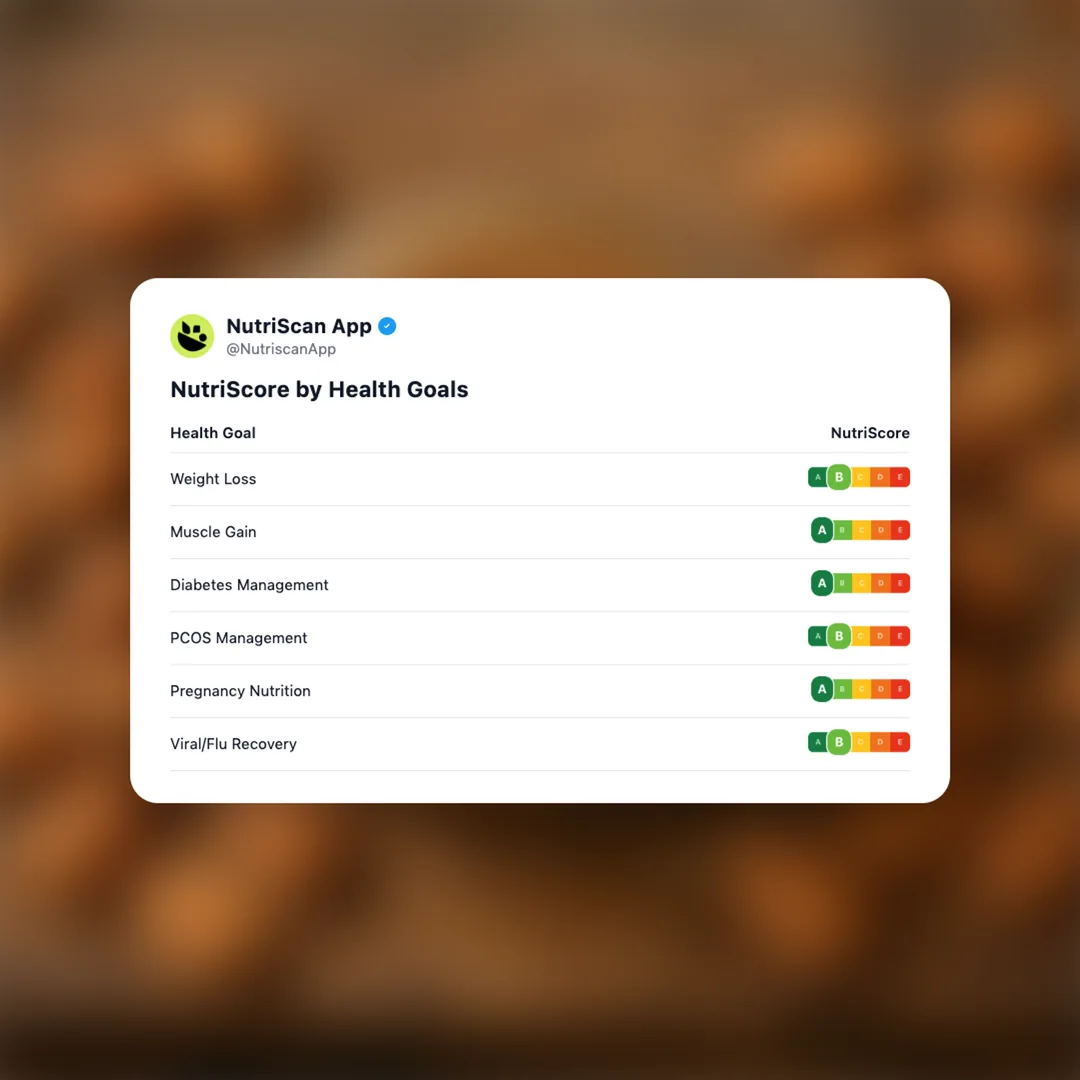 almond-butter social card 4