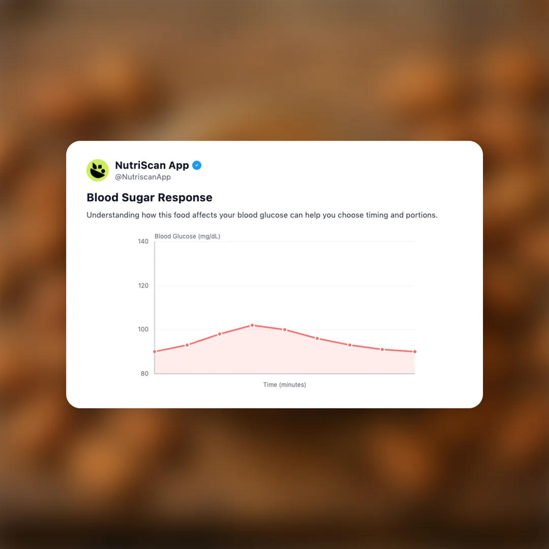 almond-butter social card 5