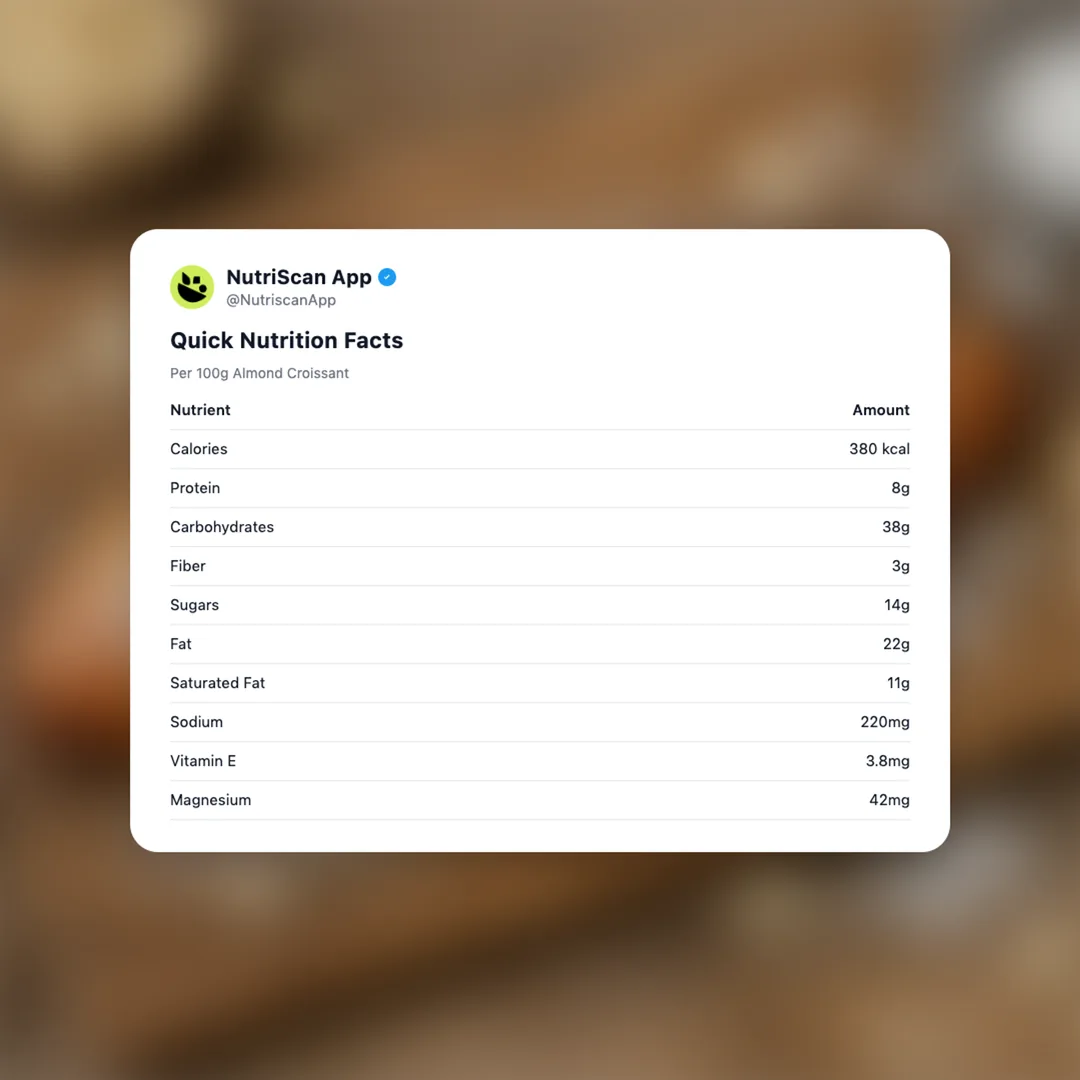 almond-croissant social card 2