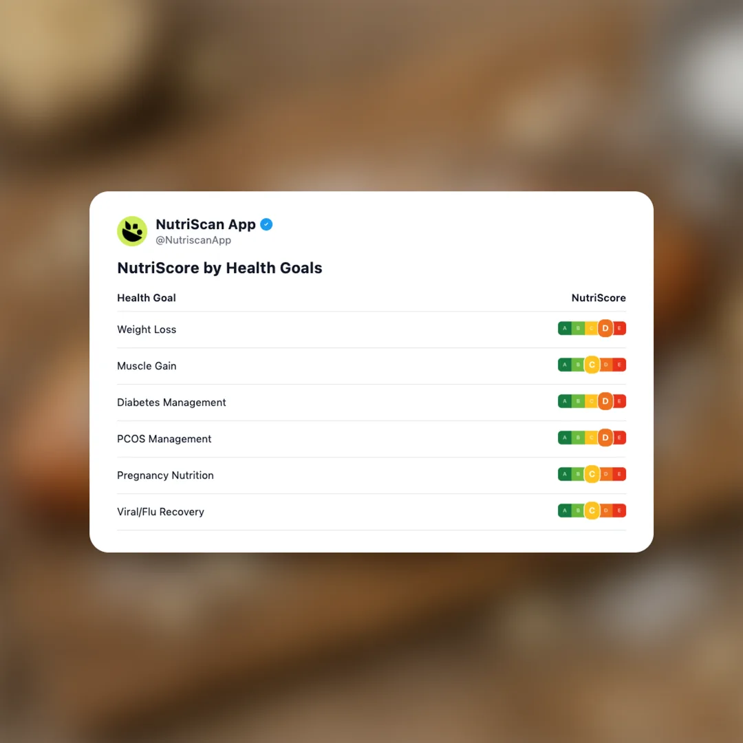 almond-croissant social card 4