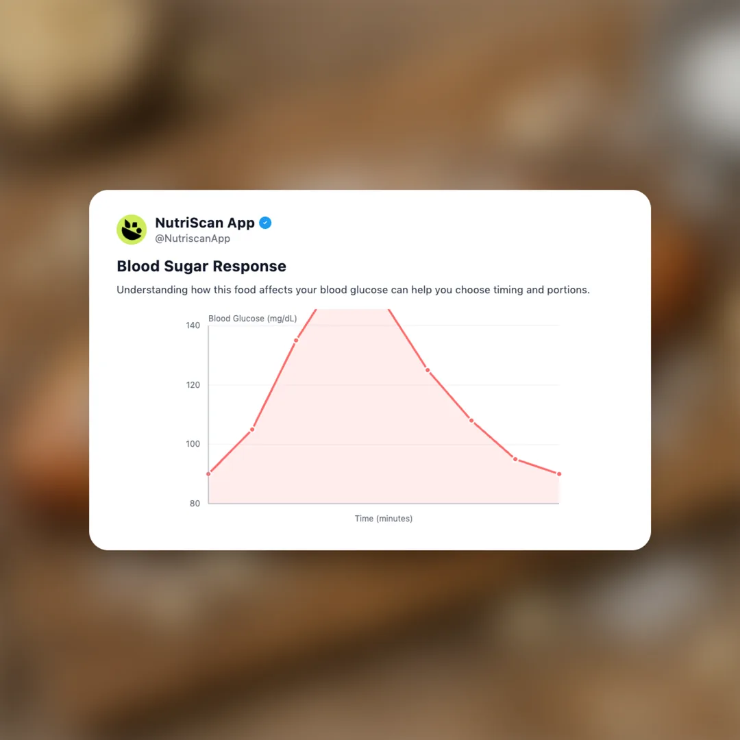 almond-croissant social card 5