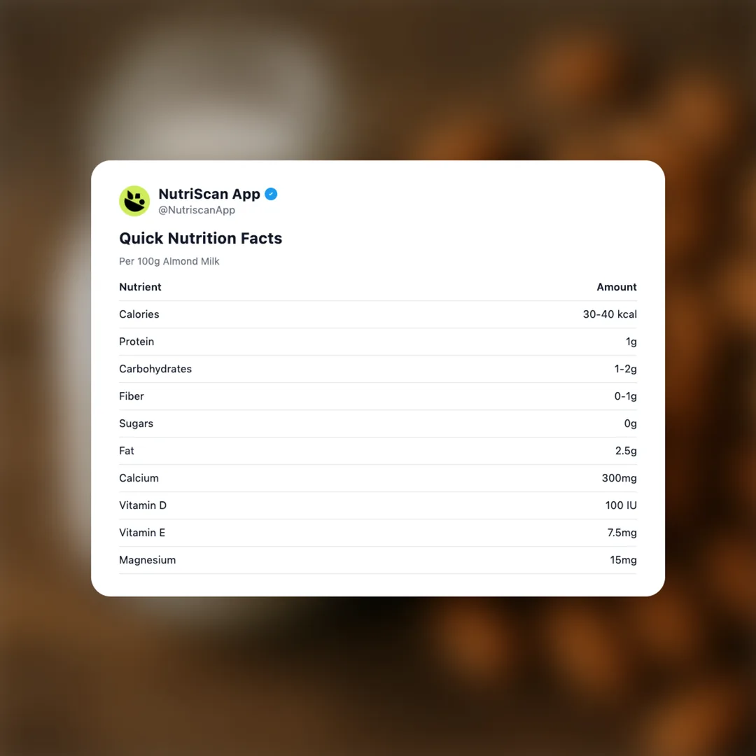 almond-milk social card 2