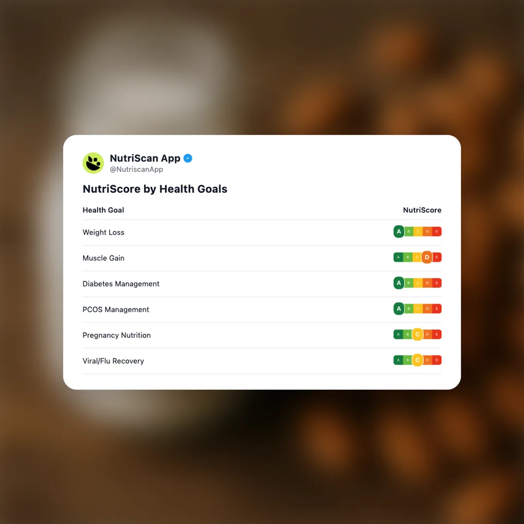 almond-milk social card 4