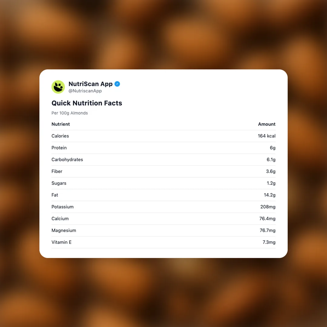 almonds social card 2