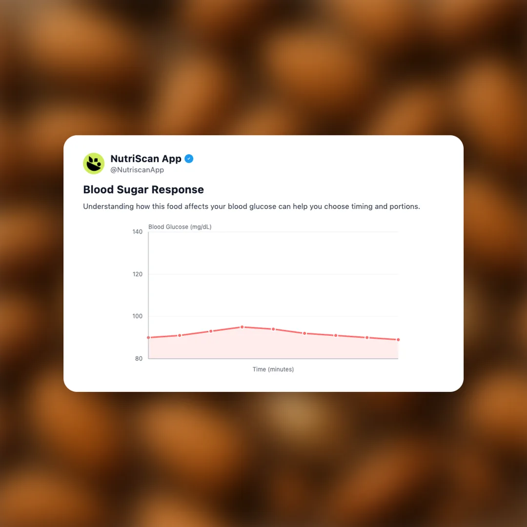 almonds social card 5