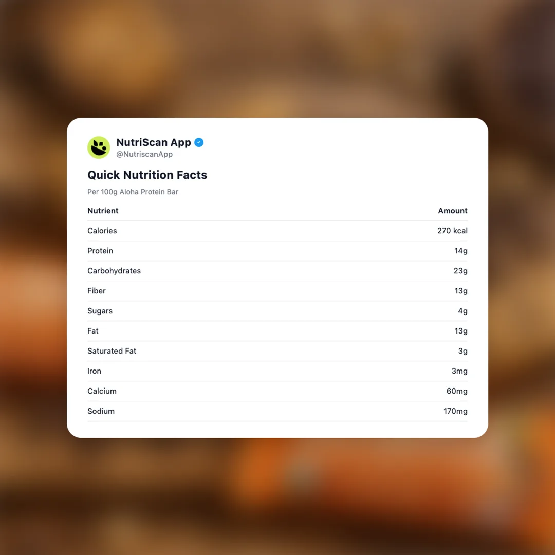 aloha-protein-bar social card 2