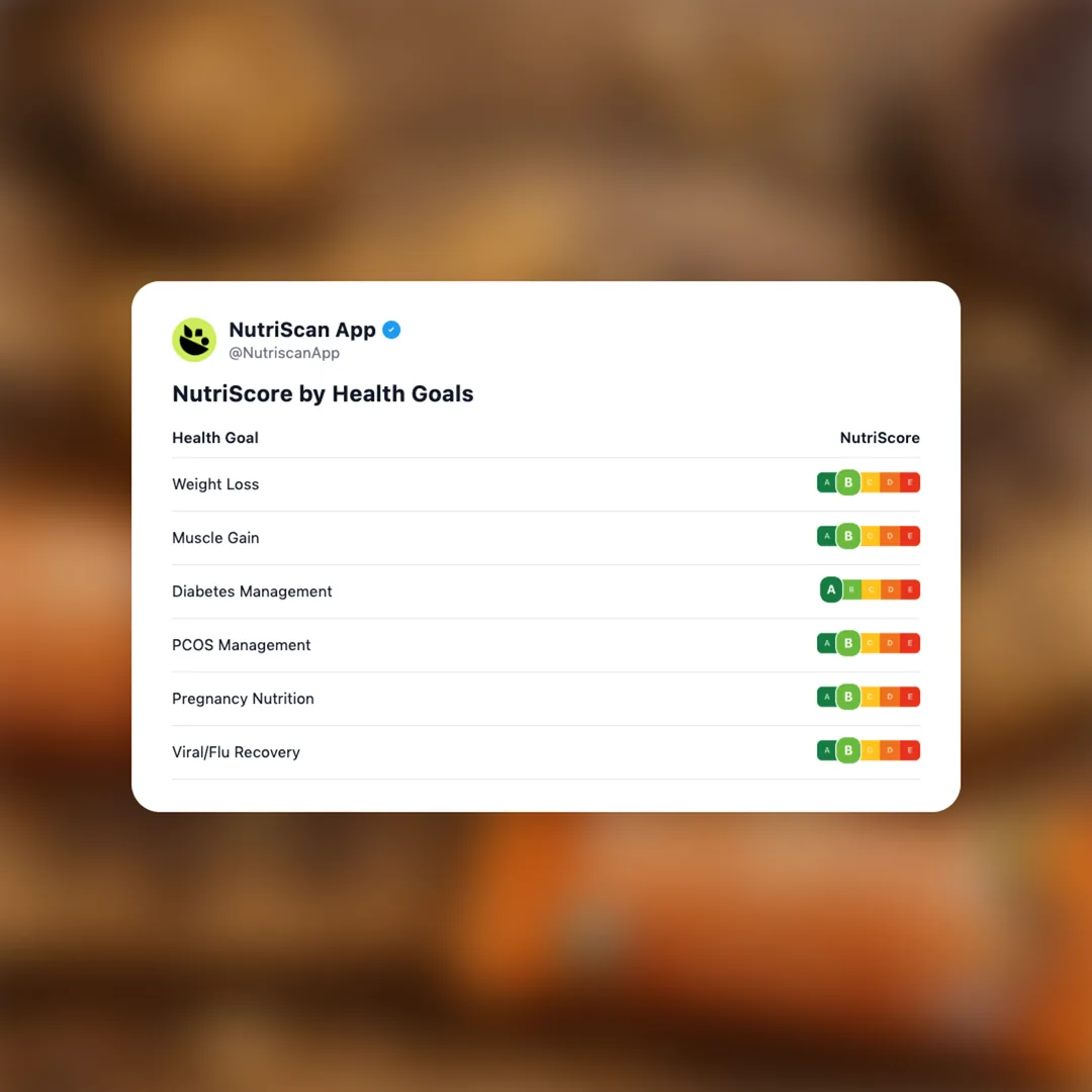 aloha-protein-bar social card 4