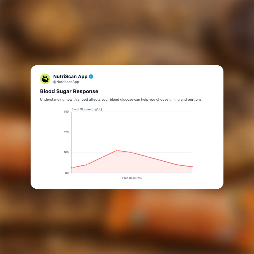 aloha-protein-bar social card 5