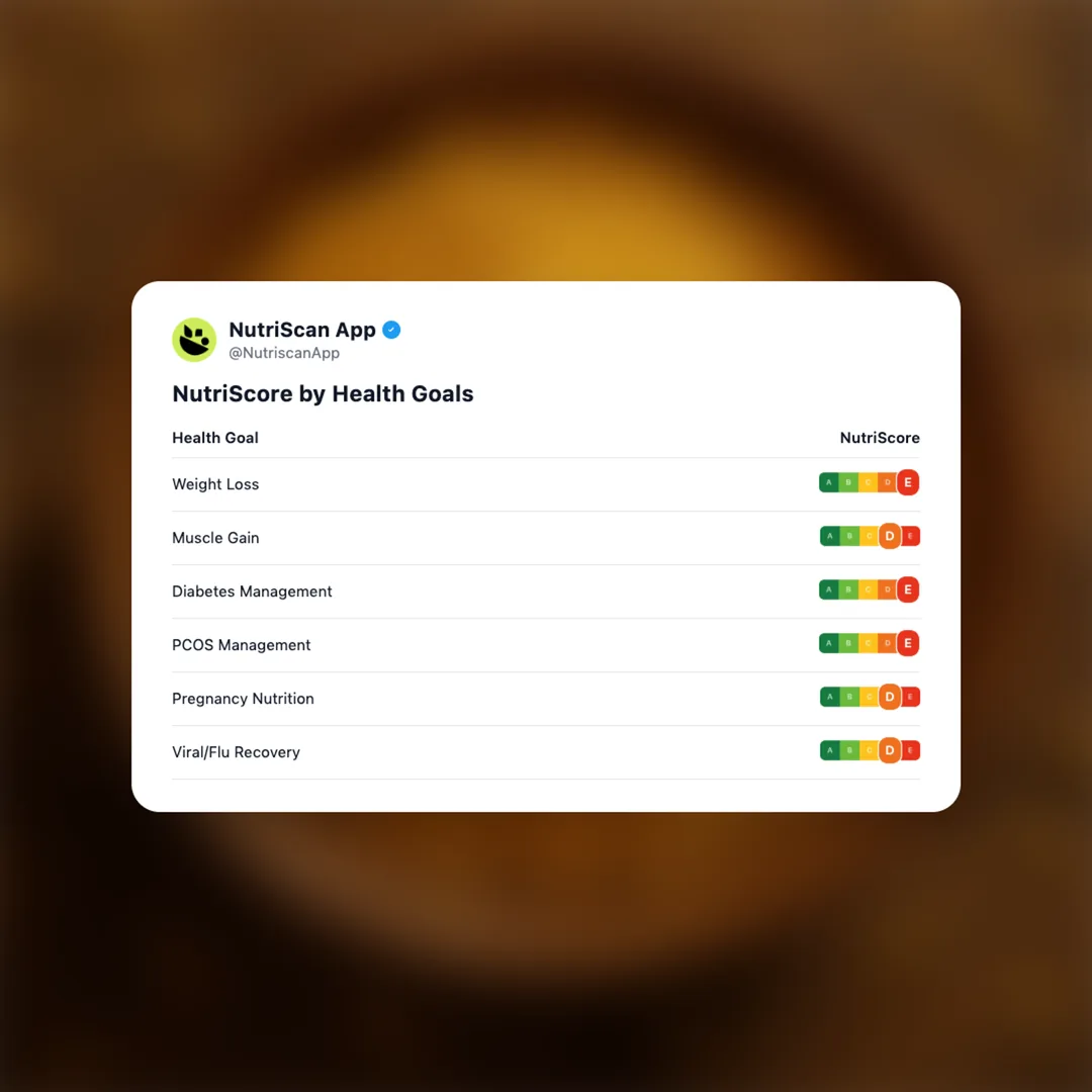 aloo-bhujia social card 4